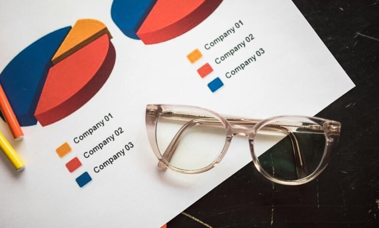 high volume metrics summary report