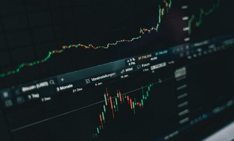 market growth data analysis