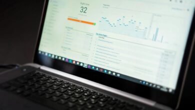 market metrics executive dashboard