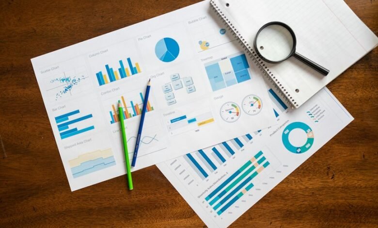 multi code insight analysis