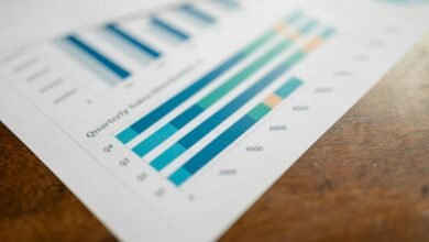 quantum data sequence analysis