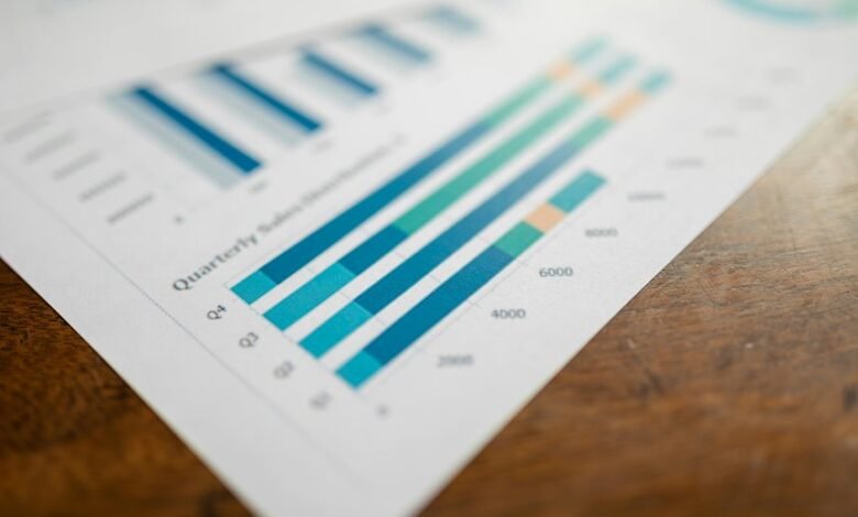 system metrics data logged